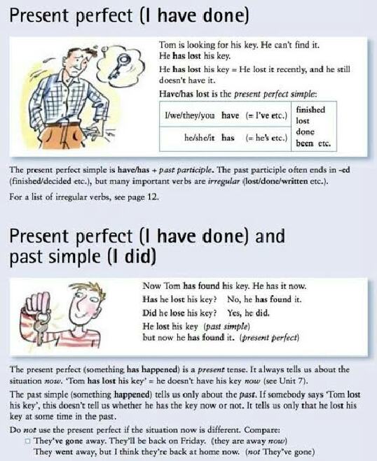 Murphy English Grammar