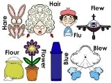 English Homophones  