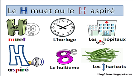 H Muet And H Aspir En Franais